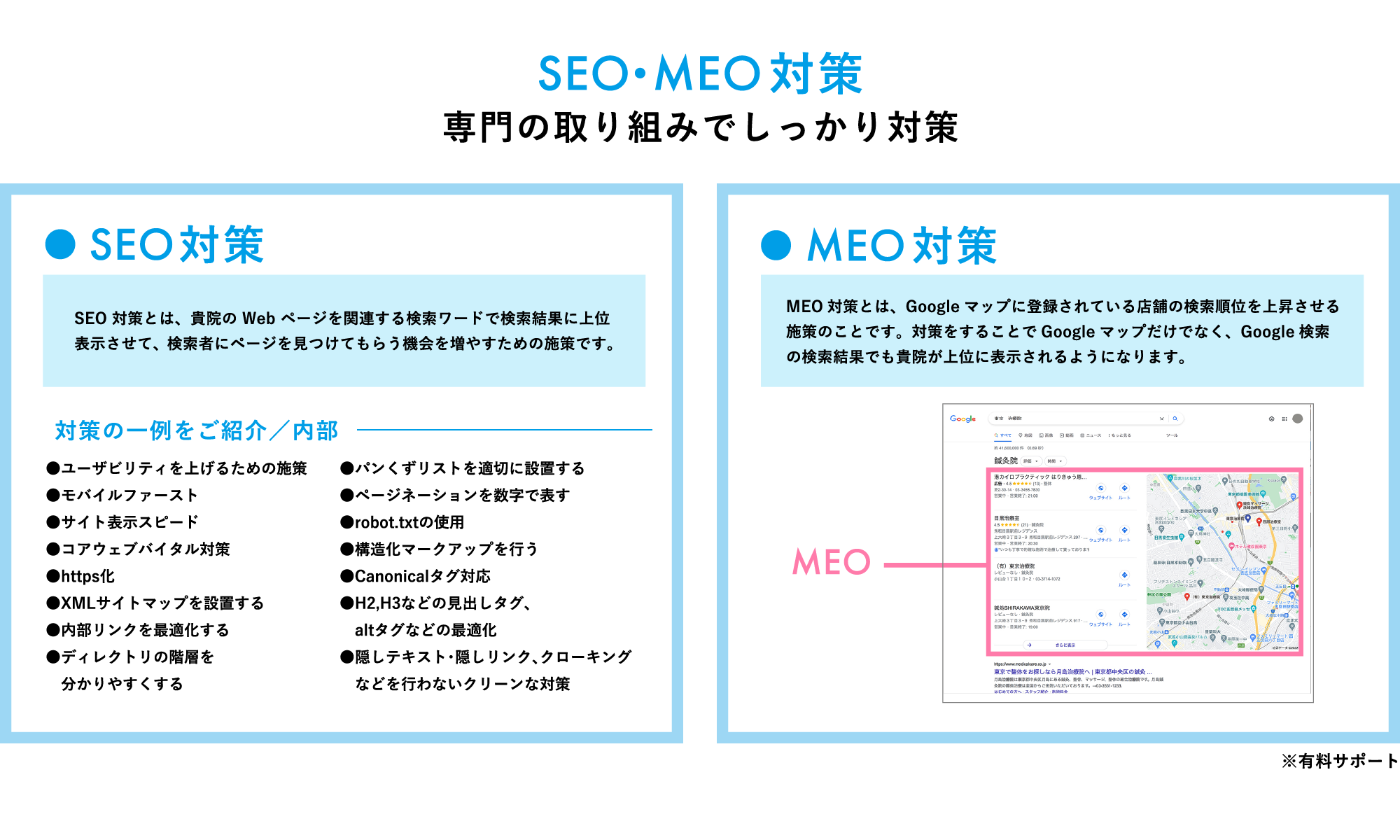 SEO・MEO対策 専門の取り組みでしっかり対策